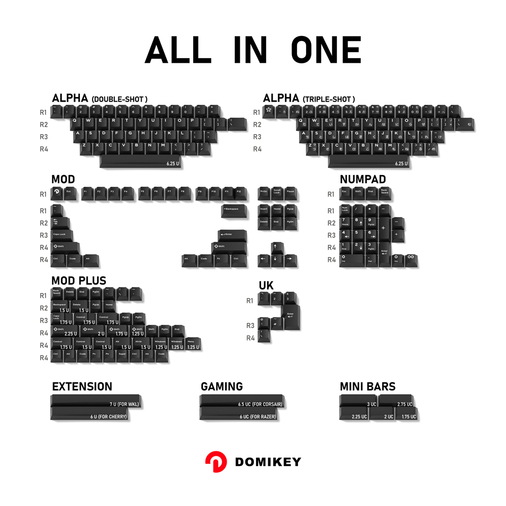 Domikey Cherry Profile abs dou - Gaming Keyboard Mini Mechanical recension och pris