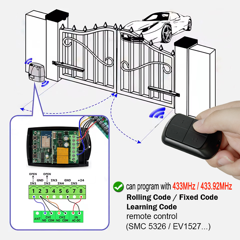 Works With Tuya Wifi Garage Do - Switch Opener Tool recension och pris