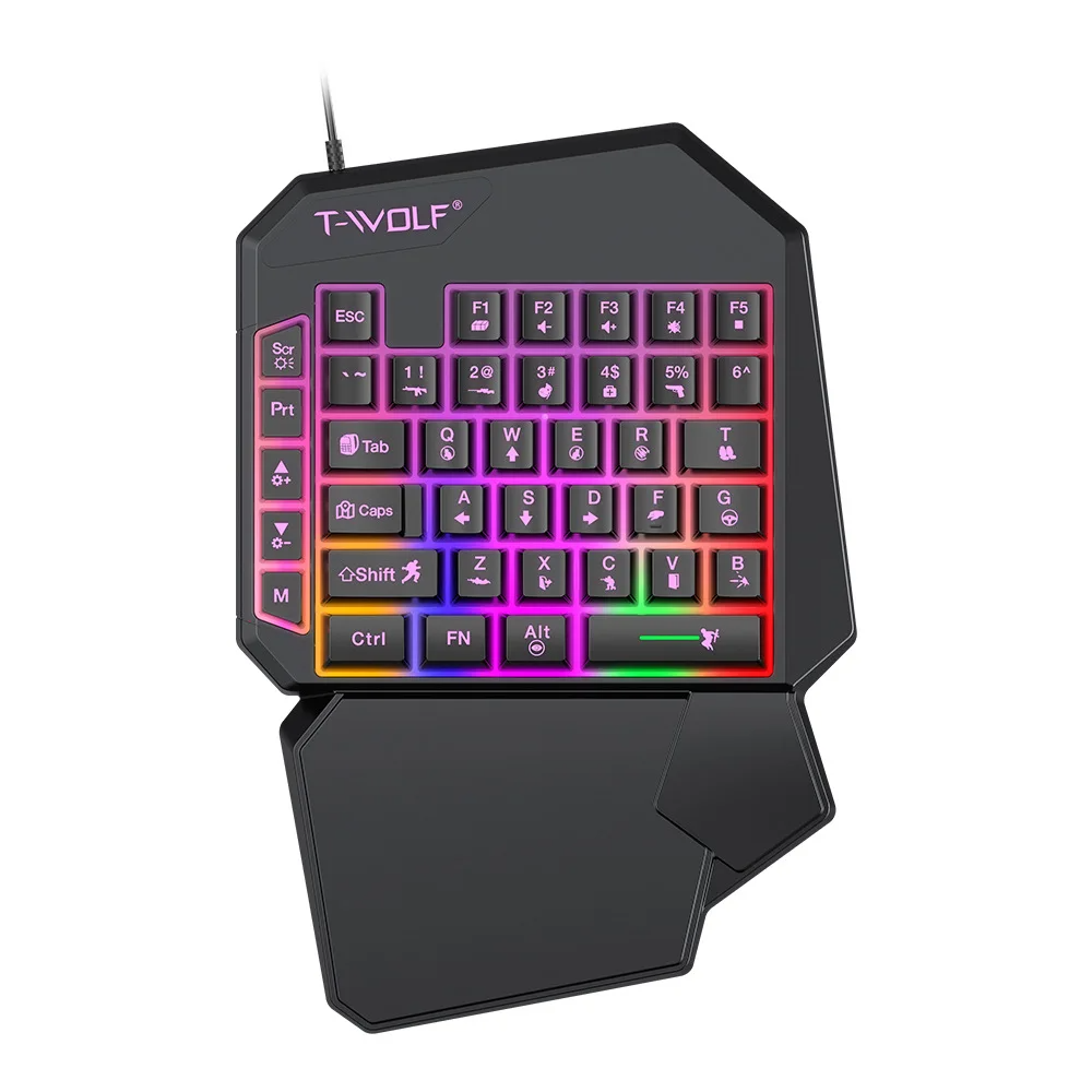 Kit Mobilador Gamer Kit Gaming - Gaming Keyboard Hand recension och pris