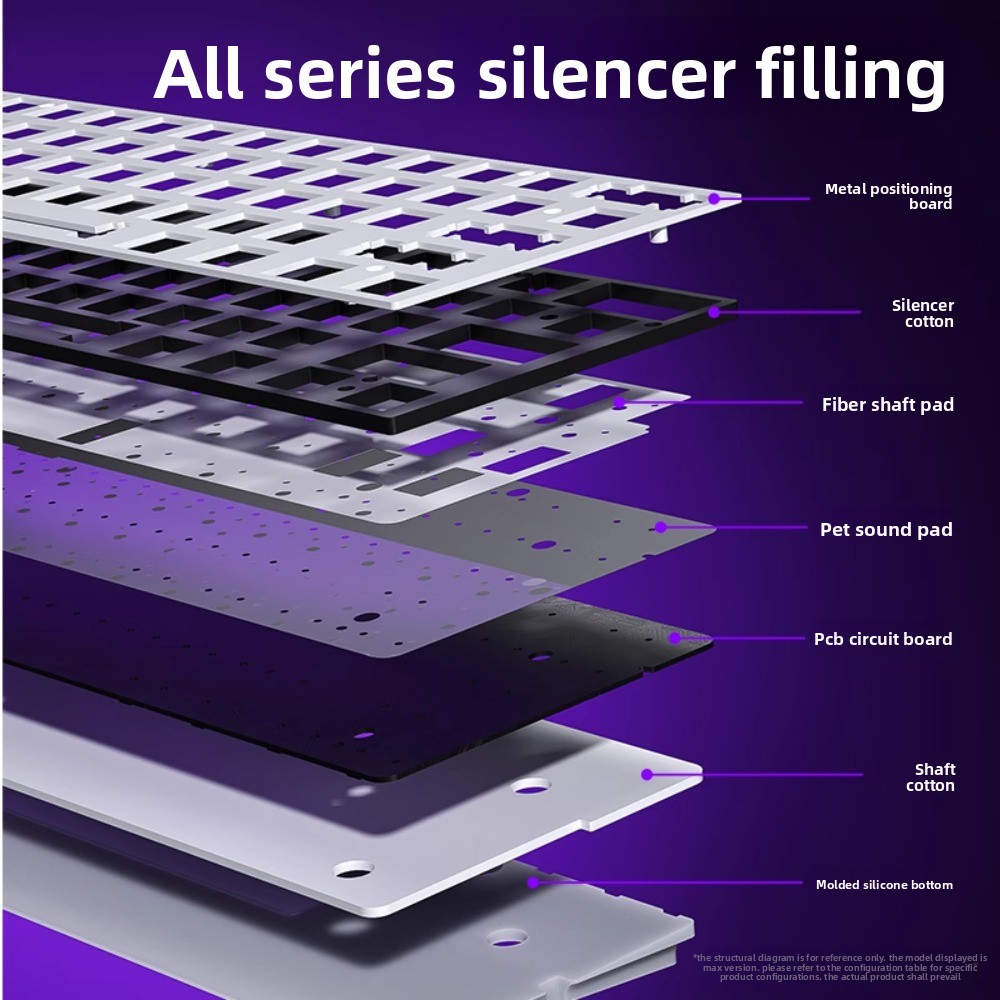 AULA MINI60HE three-mode magne - Gaming Keyboard Mini Mechanical recension och pris
